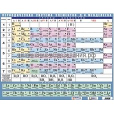 Таблица Периодическая система элементов Д.И.Менделеева, 150 х 210 мм